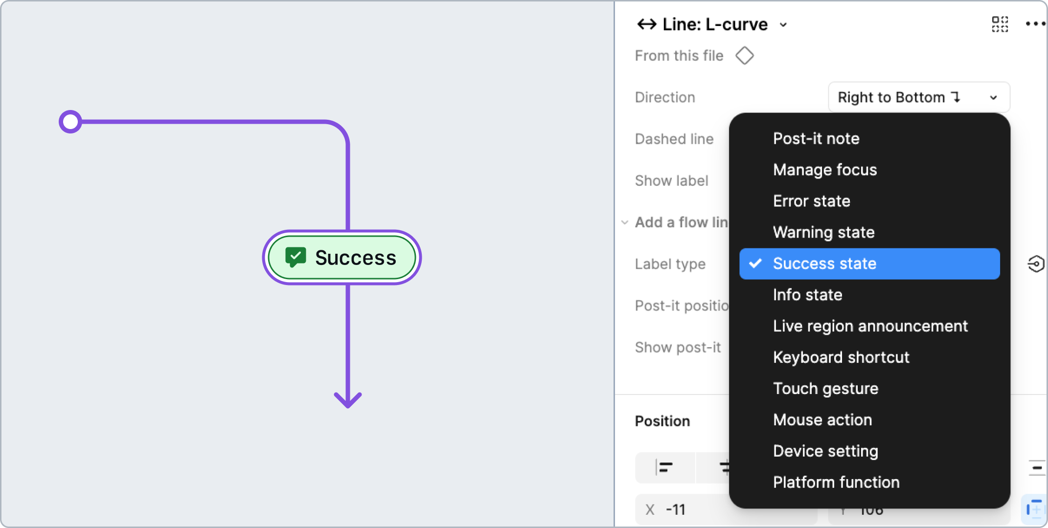 The same Flow line component and Figma properties panel showing a change in setting for the Label type of the L-curve flow line. The selected label type is Success state, and instead of a purple post-it note for a label, the flow line has a green pill label that says Success. Other properties are obscured by the Label type drop-down options.